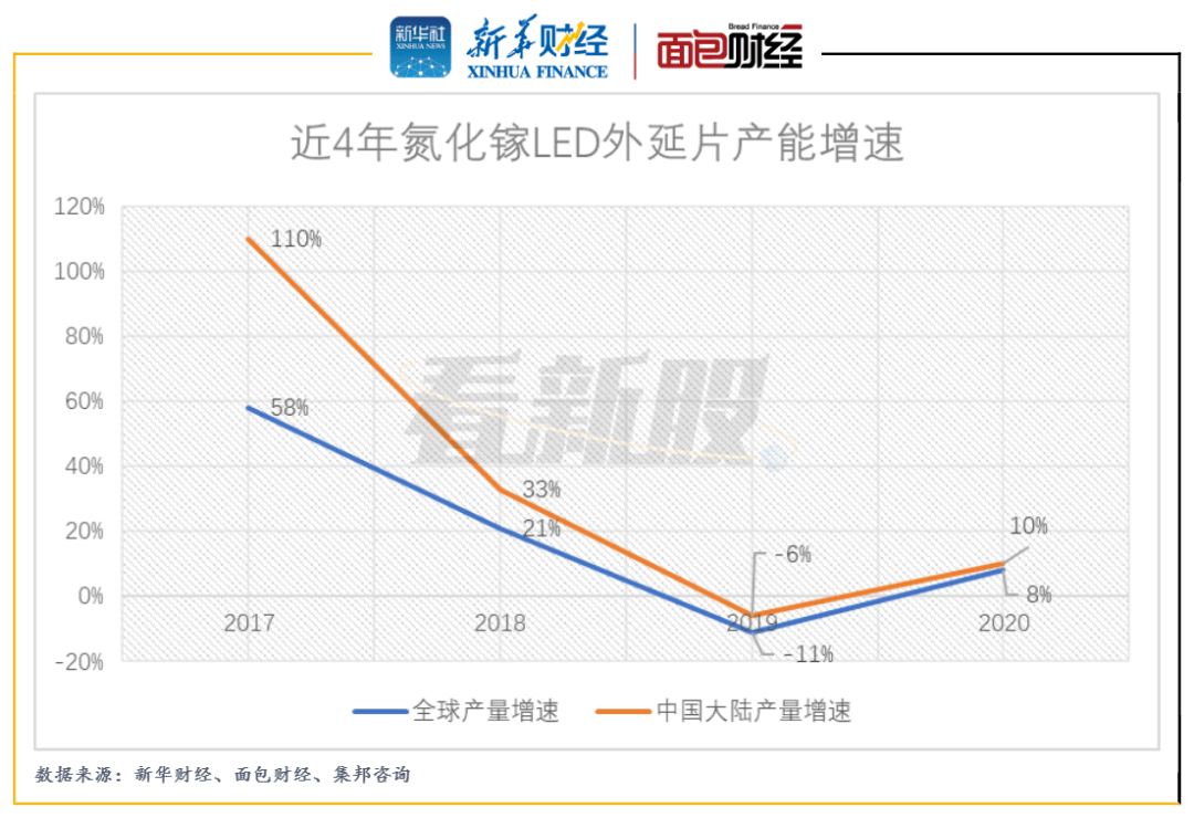 2024年12月 第750页