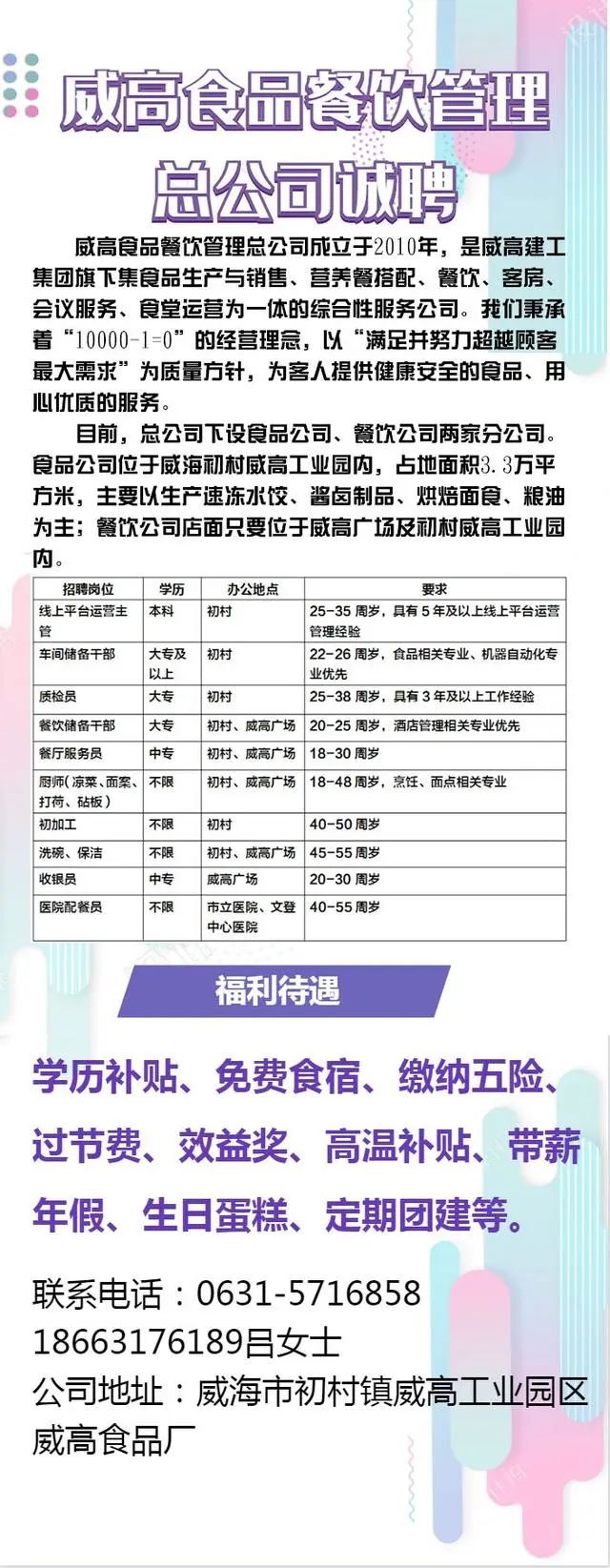 威海市最新招聘信息全面概览