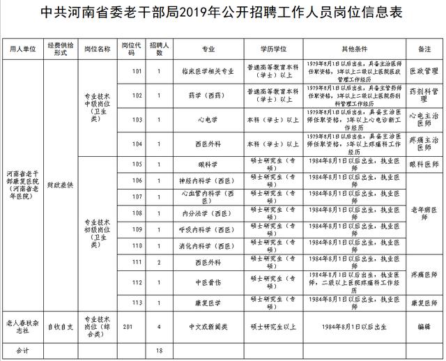 扶绥县康复事业单位最新招聘信息概览，最新招聘动态及职位更新情况解析