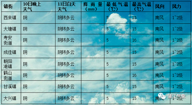 司宜然 第2页