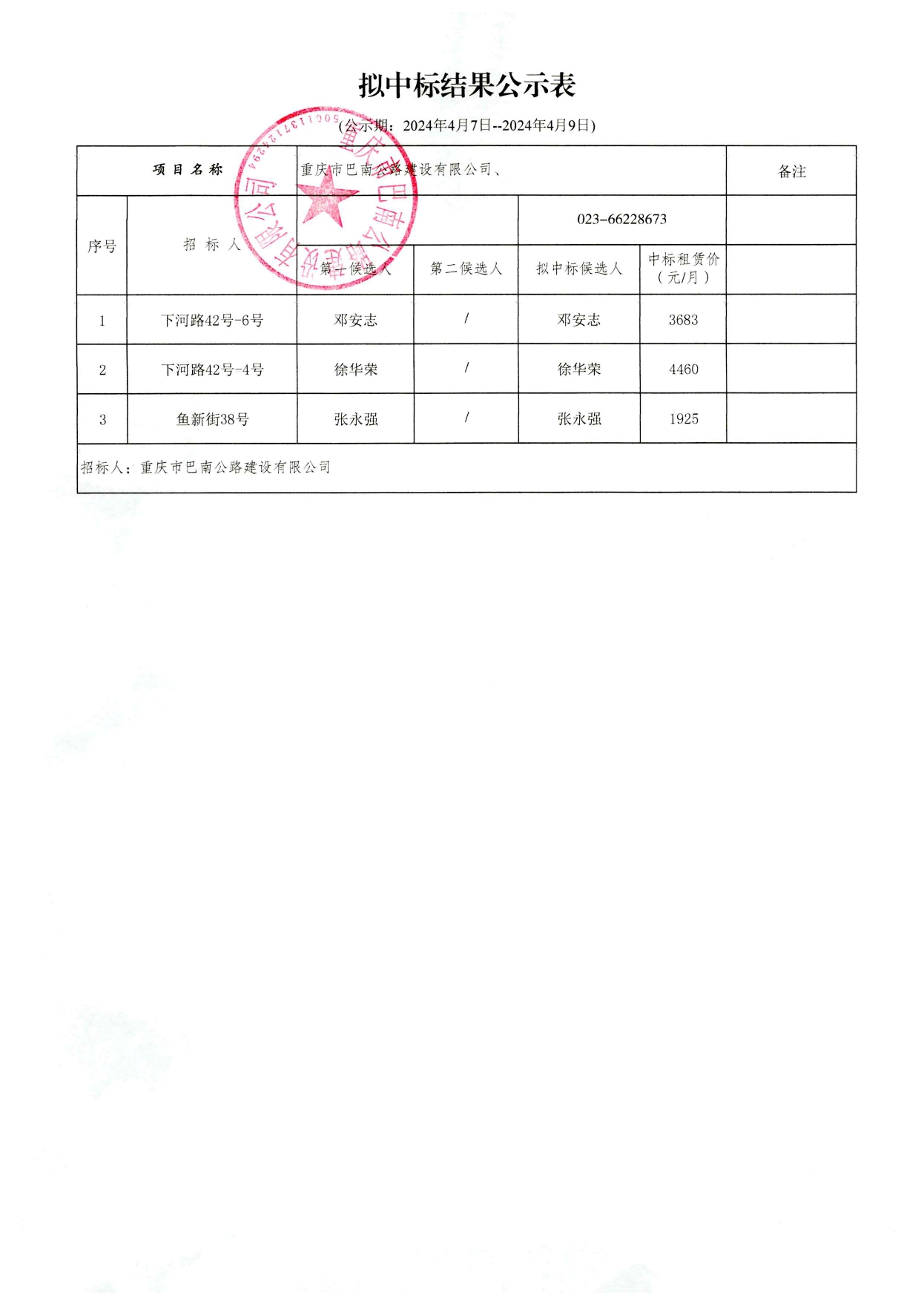 鹤庆县最新招标公告，共创美好未来，机遇与挑战并存