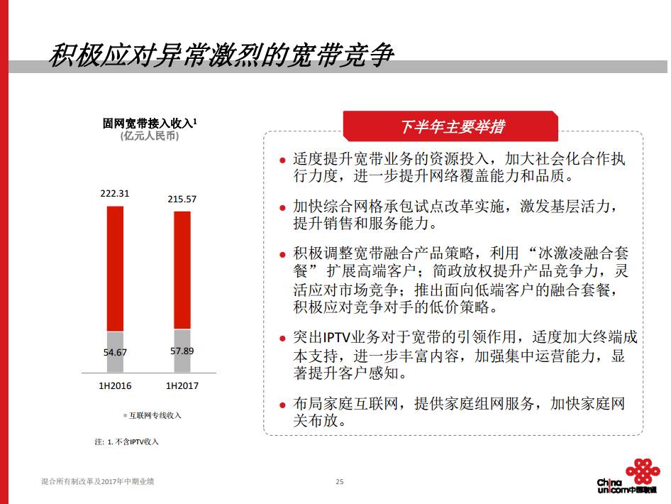 大型公企 第151页