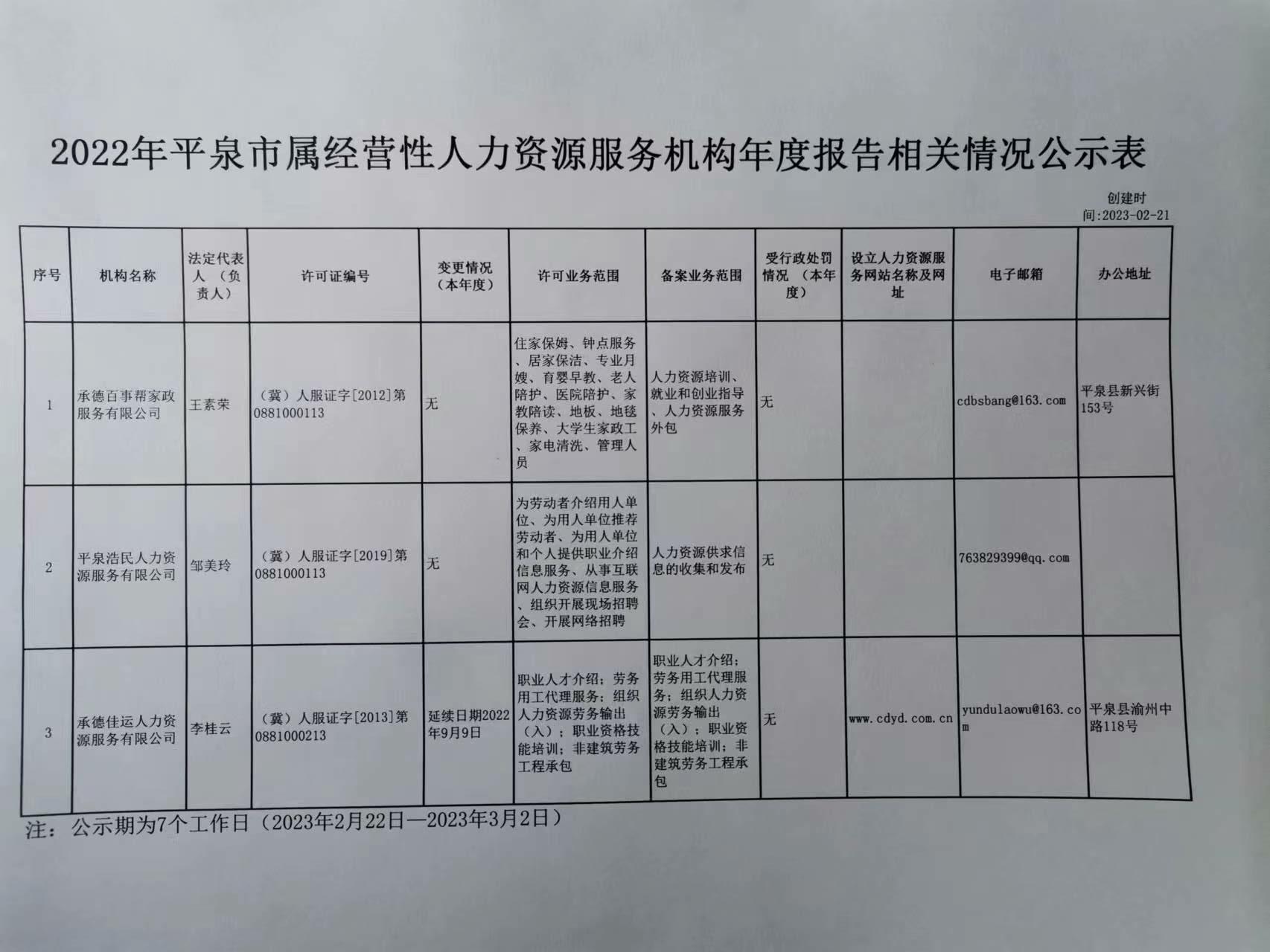 平度最新招聘信息网，掌握最新职位，迈向职业高峰