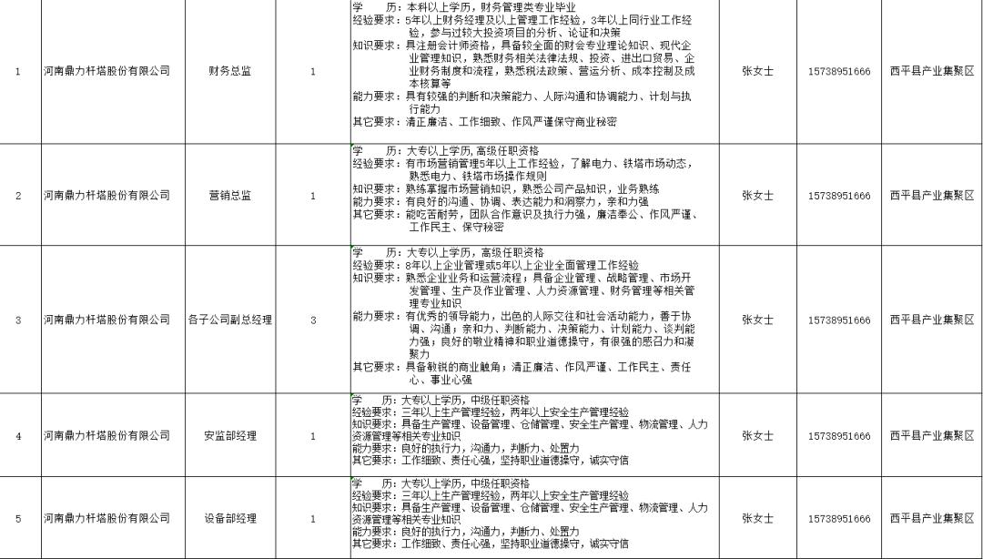 镇平县工厂最新招工,镇平县工厂最新招工信息及其影响