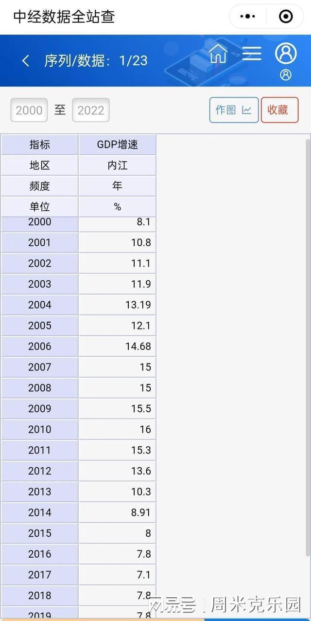 杨松柏多重身份与成就的最新揭秘