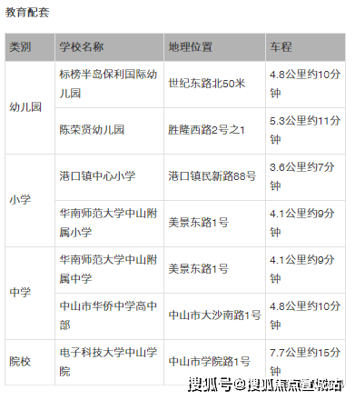 情话太腻！ 第2页