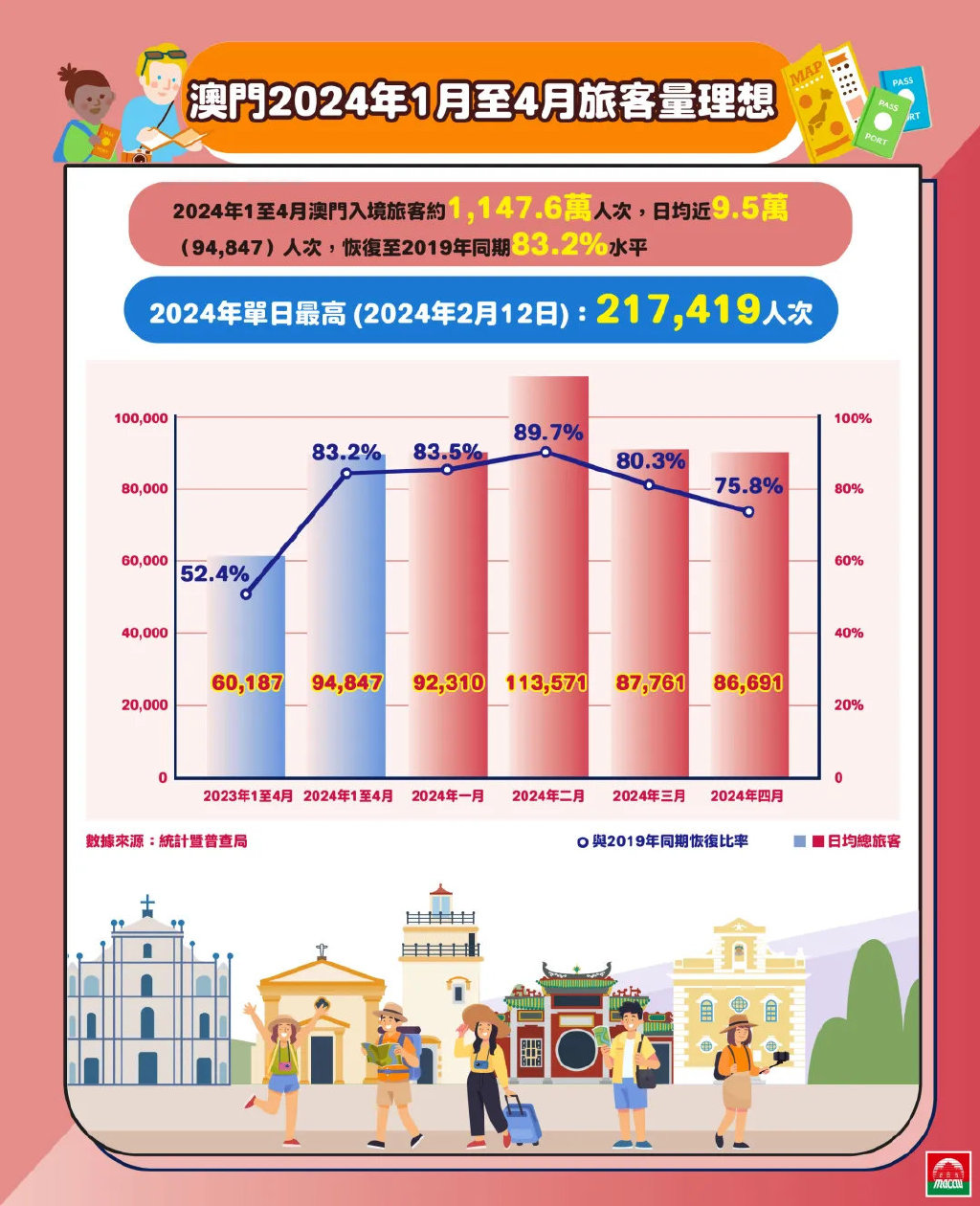 2024新澳门正版免费｜实证解答解释落实