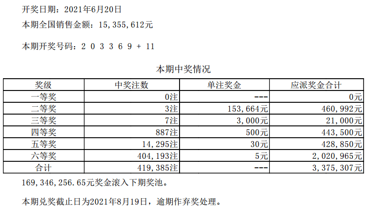 新澳门六开彩开奖结果2020年｜折本精选解释落实