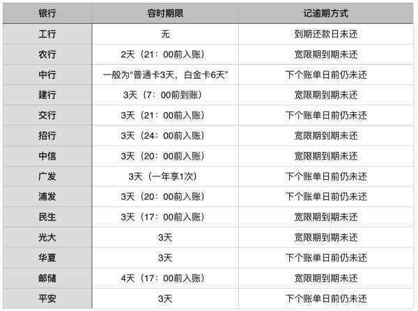 2024年全年资料免费公开｜全面把握解答解释策略