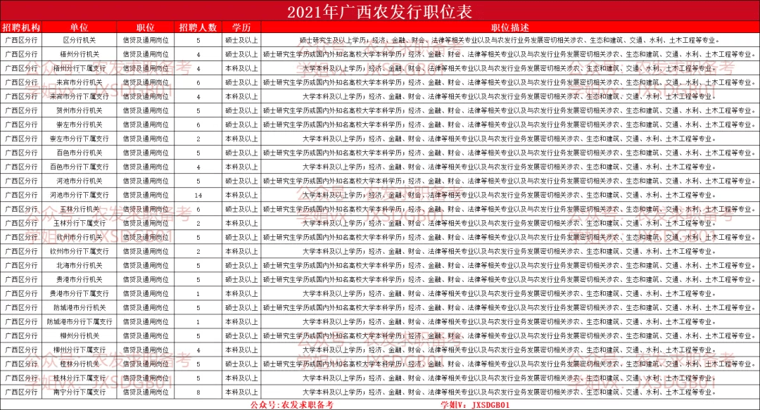 2024澳彩免费公开资料查询｜实证解答解释落实