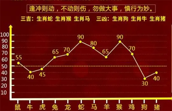 一肖一码一必中一肖｜实证解答解释落实