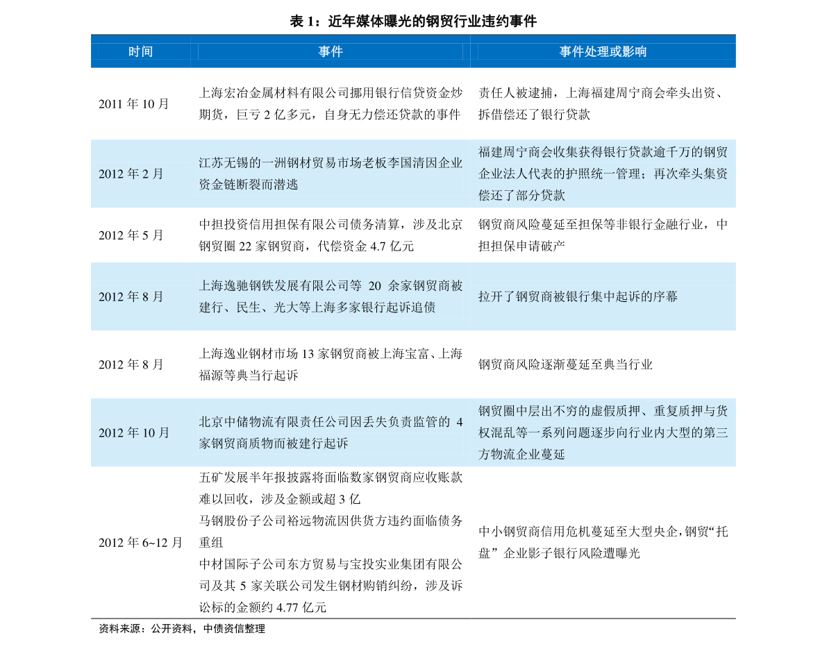 2024新奥历史开奖记录香港｜实证解答解释落实