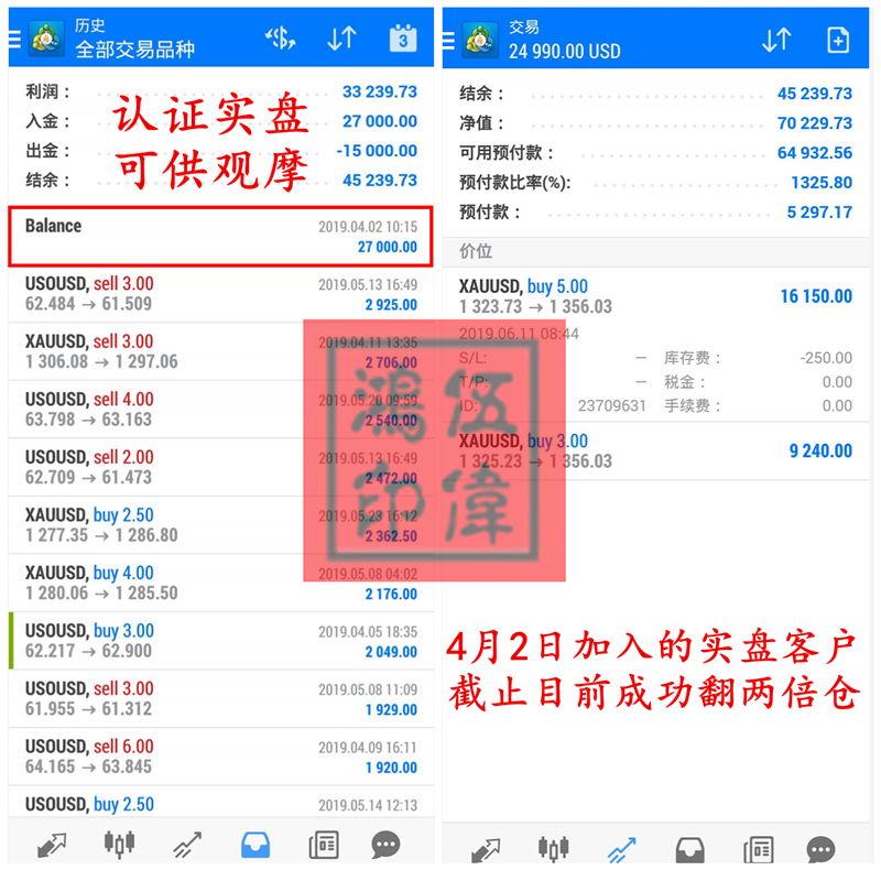 7777788888精准管家婆凤凰网｜决策资料解释落实