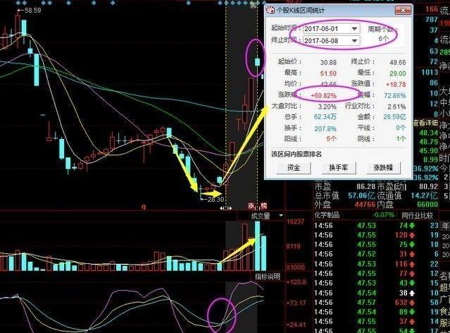 2024今晚香港开特马｜绝对经典解释落实