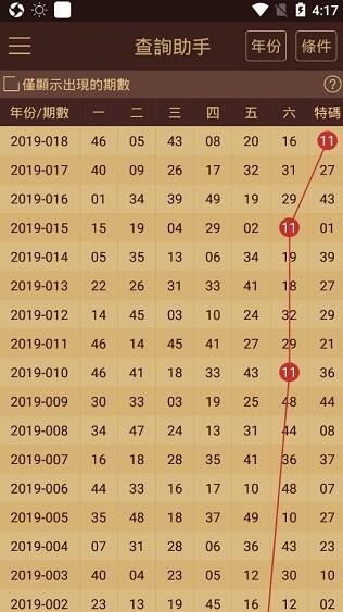 7777788888澳门王中王2024年｜决策资料解释落实