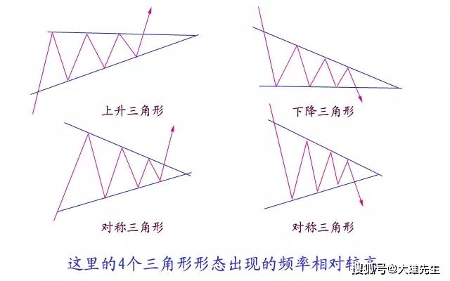 新澳精准资料大全免费｜绝对经典解释落实