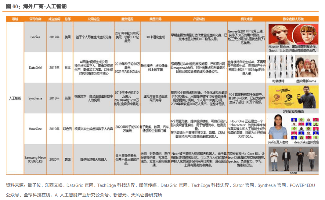 空调拆装 第139页