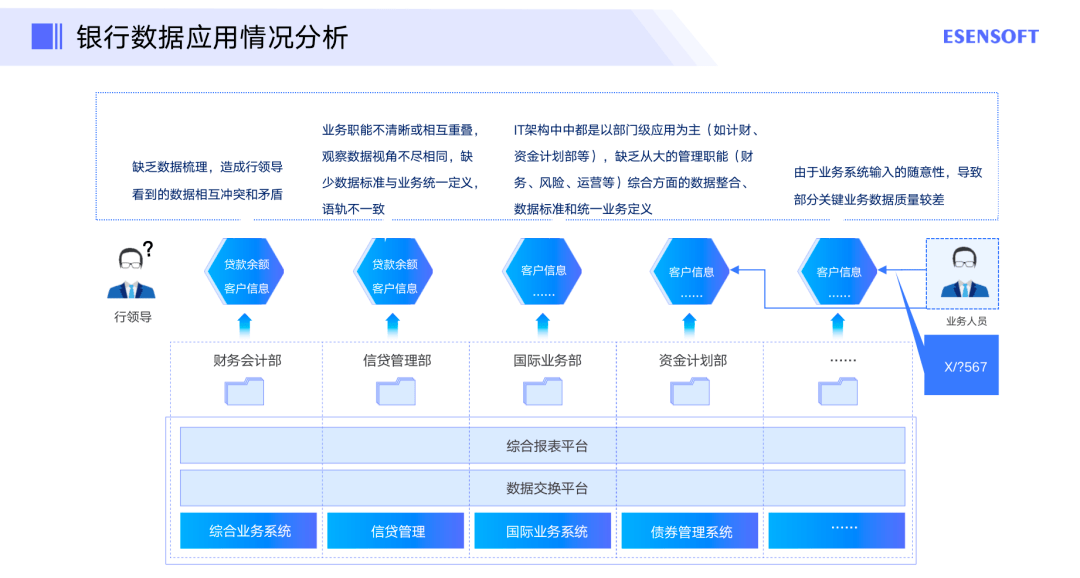 新奥门特免费资料大全管家婆料｜深度解答解释定义