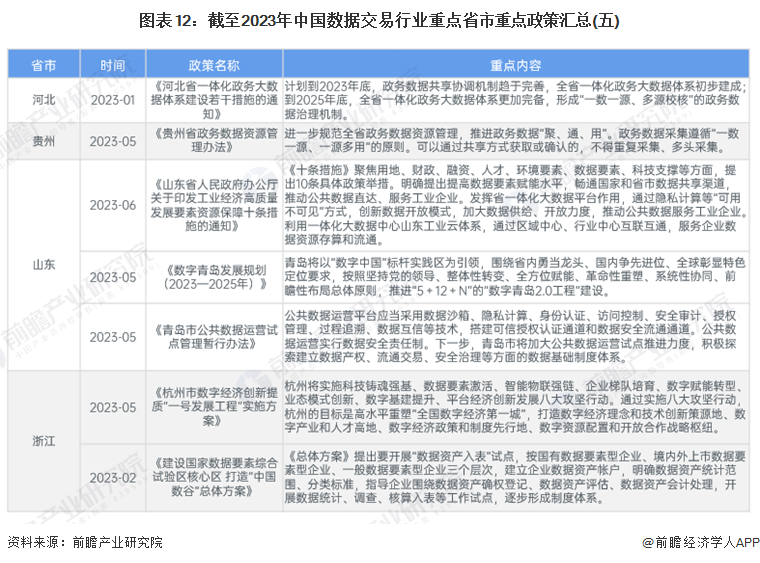 2024年资料免费大全｜准确资料解释落实