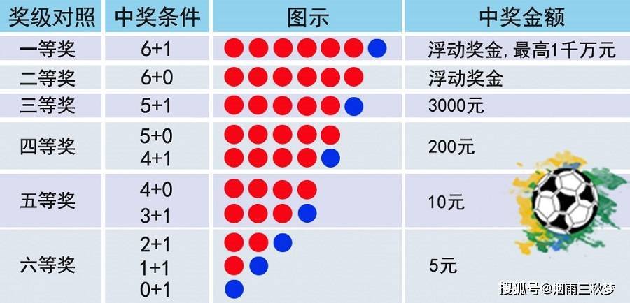 7777788888王中王开奖记录｜准确资料解释落实