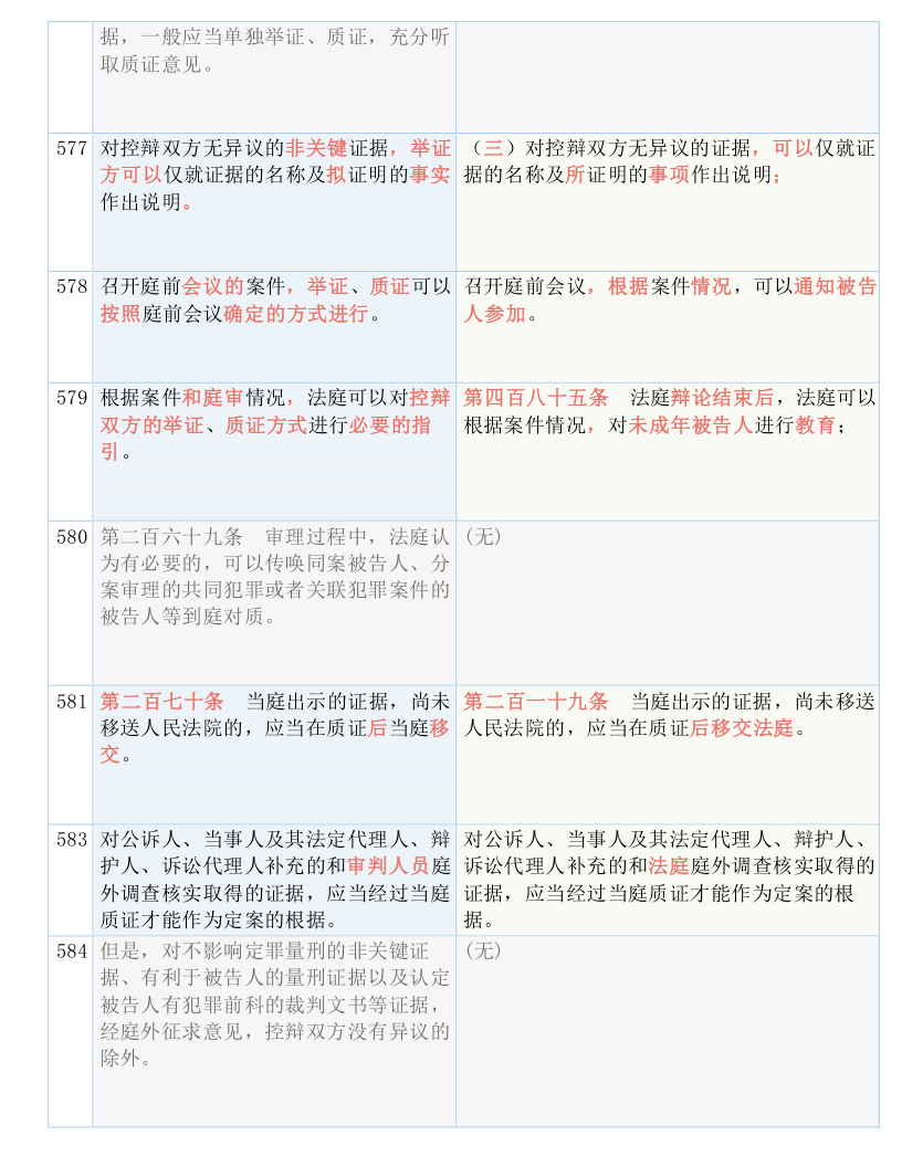 白小姐六肖一码100正确｜绝对经典解释落实