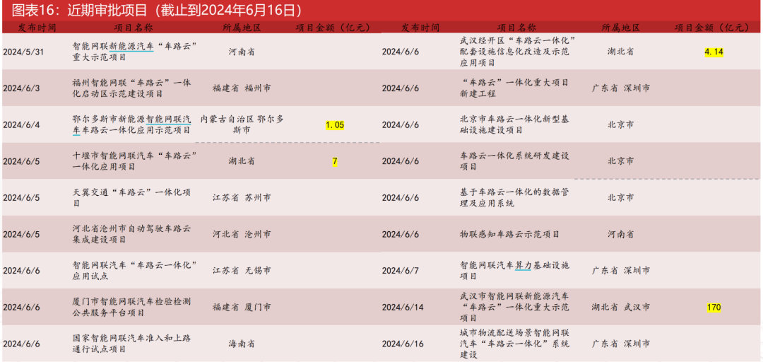 新2024年澳门天天开好彩｜实证解答解释落实