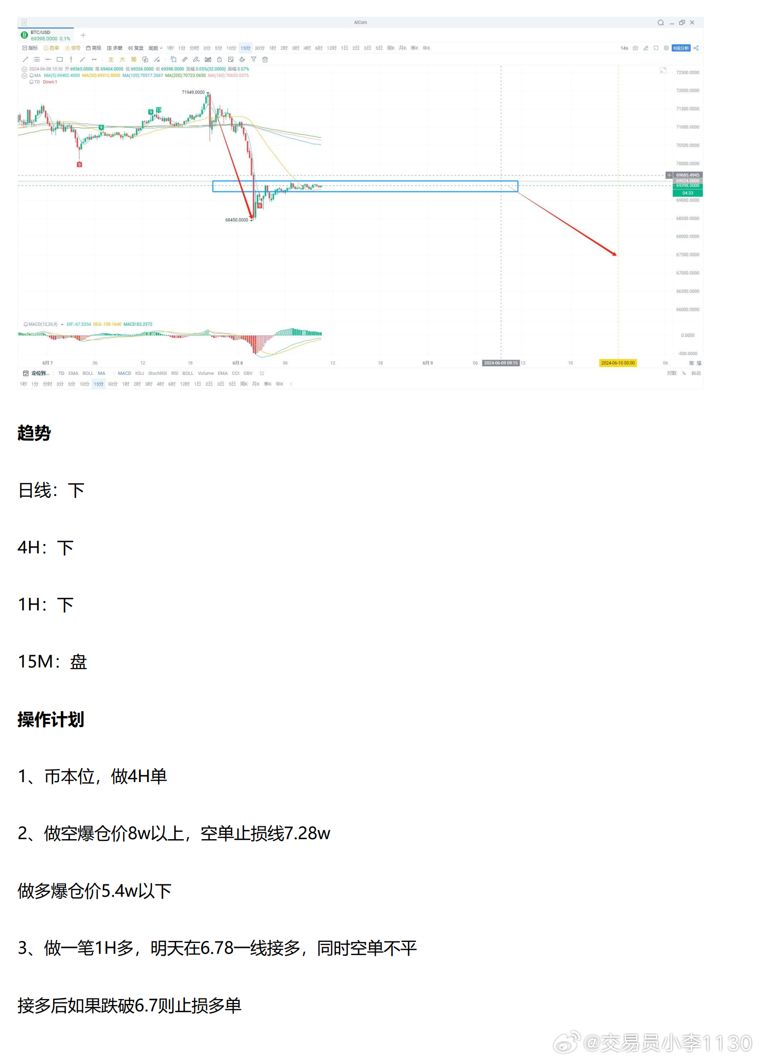 天空守望者 第2页