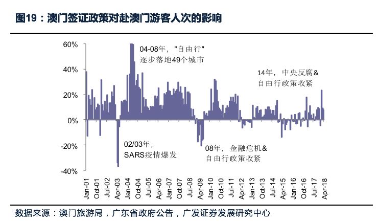 7777788888澳门｜准确资料解释落实