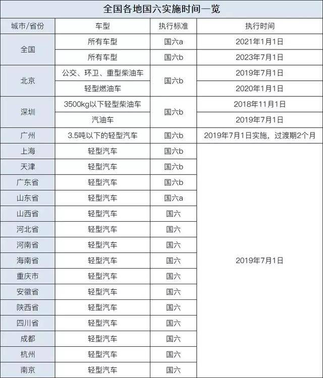 2024年全年資料免費大全優勢｜实证解答解释落实