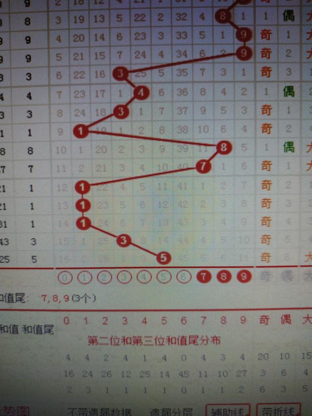 空调拆装 第134页