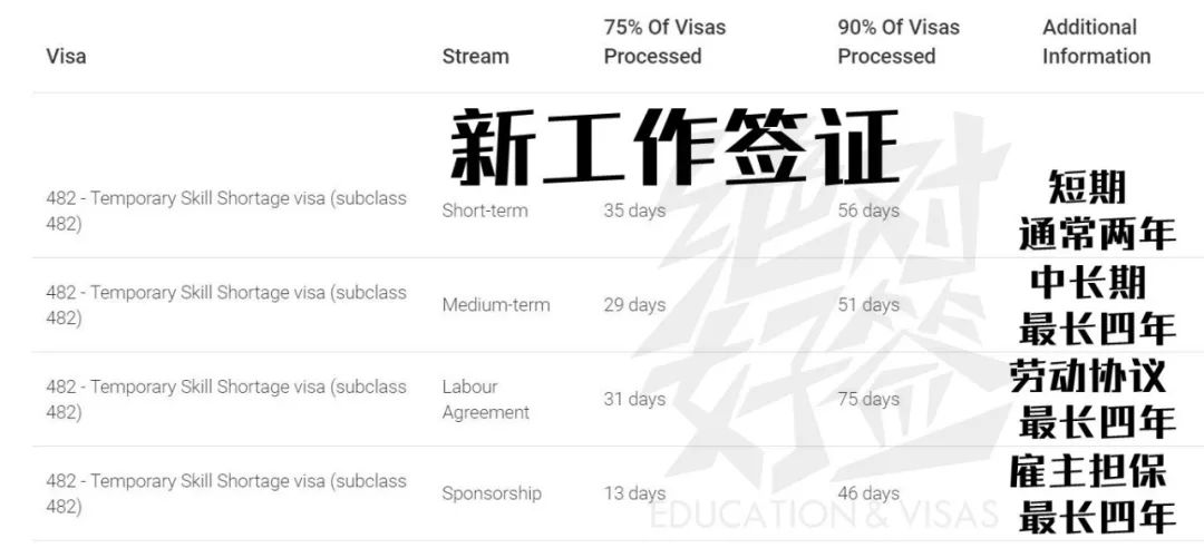 新澳最新最快资料大全｜折本精选解释落实