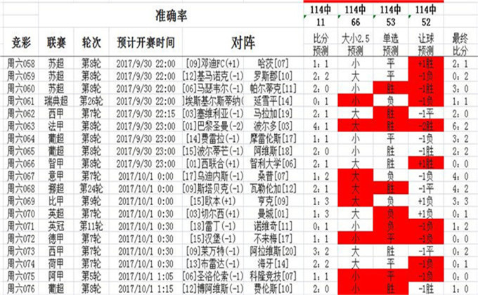 600tk.cσm查询,澳彩绝杀三只｜绝对经典解释落实