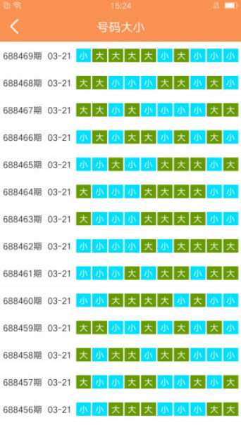 新澳天天开奖资料大全最新版｜准确资料解释落实