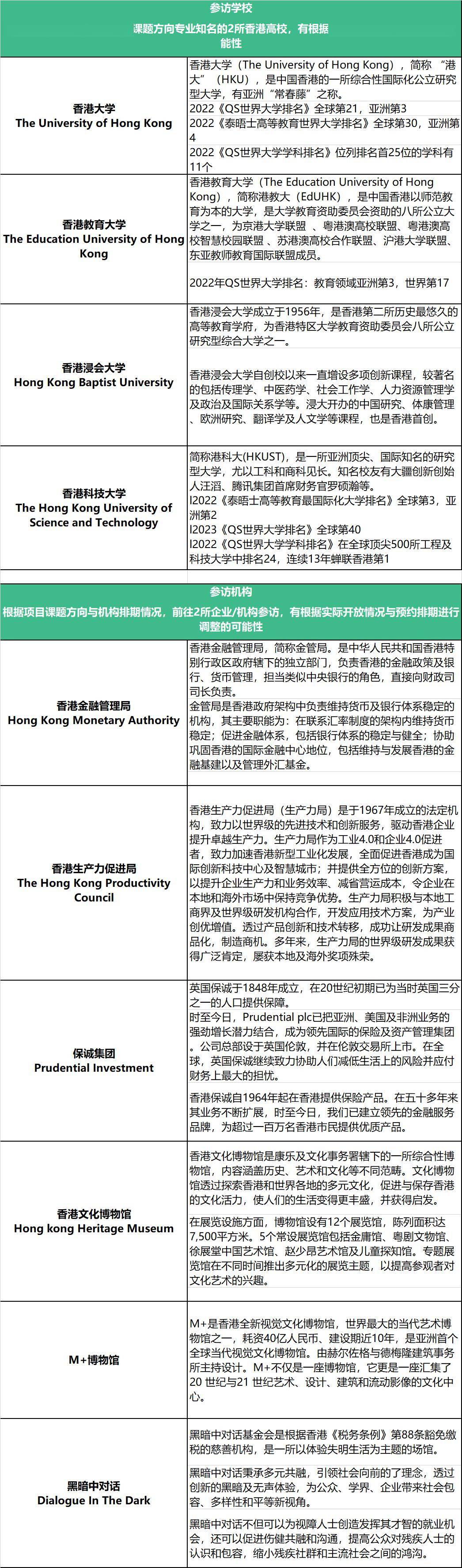 2024年香港资料免费大全｜准确资料解释落实