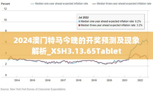 2024新澳门正版免费资本车297｜全面把握解答解释策略