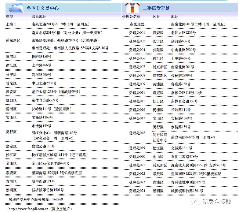 新澳门今晚开奖结果开奖记录查询｜决策资料解释落实