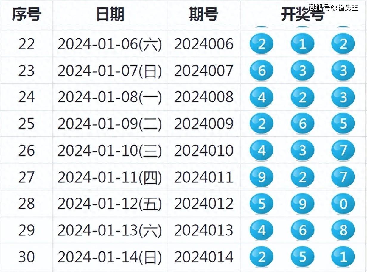 2024澳门六今晚开奖结果出来｜折本精选解释落实