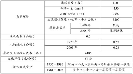 新澳天天开奖资料大全三中三｜实证解答解释落实