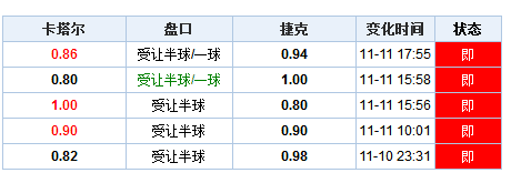 新澳门326期开奖记录查询｜实证解答解释落实