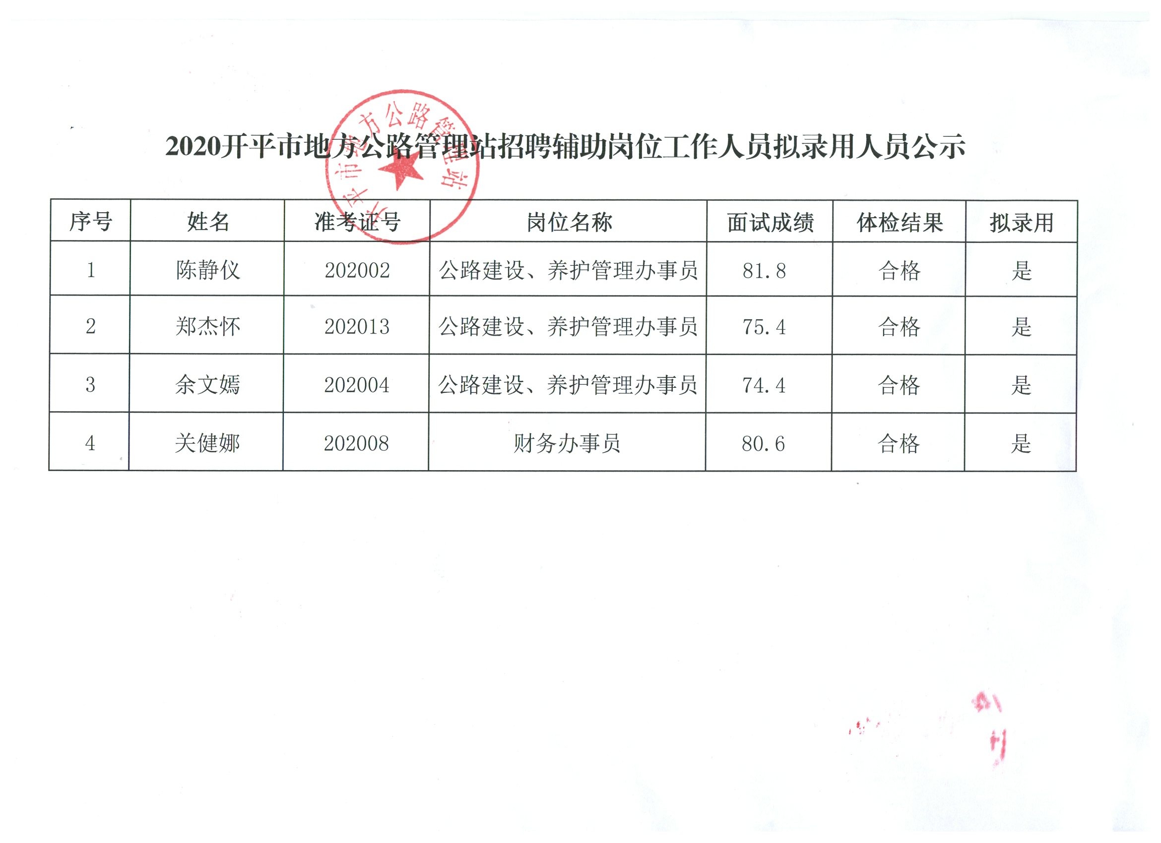 固原市统计局最新招聘信息发布，寻找统计精英加入团队