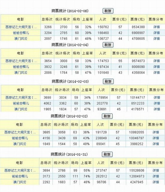 494949澳门今晚开什么454411,实际案例解析说明_复古版31.167