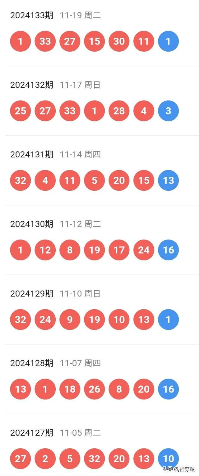 2024澳门天天开彩期期精准,平衡性策略实施指导_完整版25.563