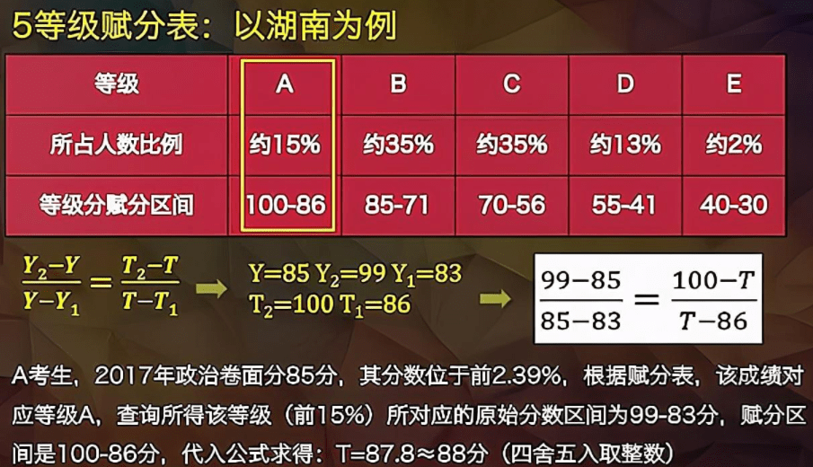 4887王中王开奖结果十记录,传统解答解释落实_潮流版65.41