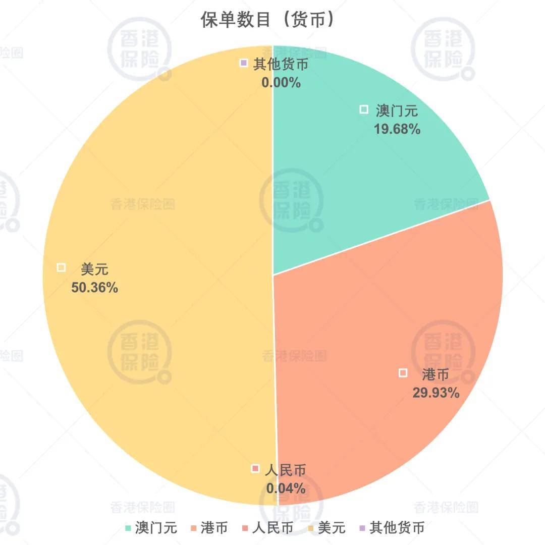 新澳门开奖结果+开奖号码,实地分析数据设计_watchOS98.740