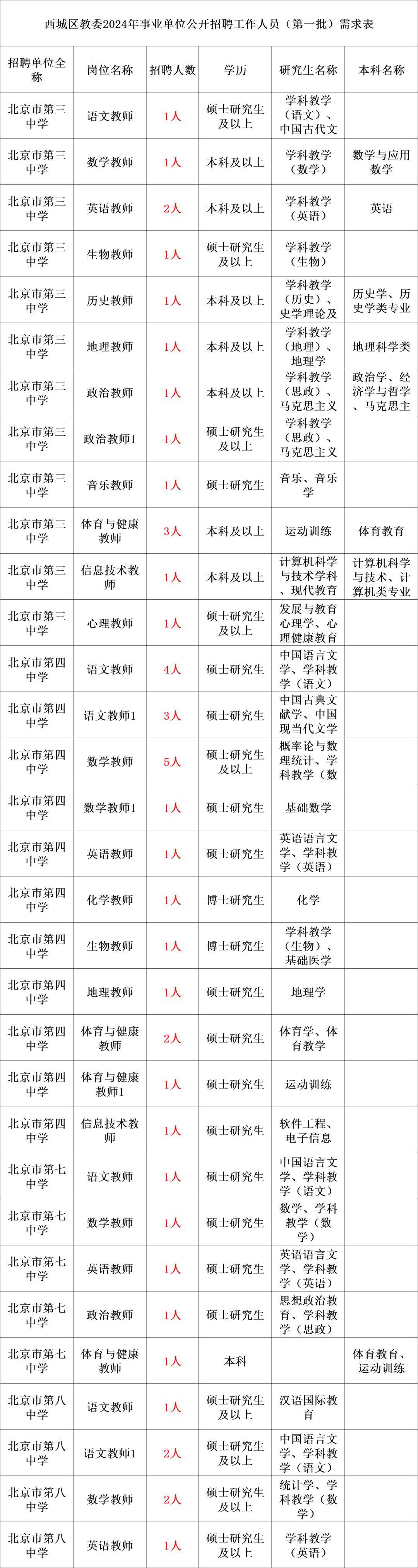 2024天天彩正版资料大全,重要性解释落实方法_Prestige20.764