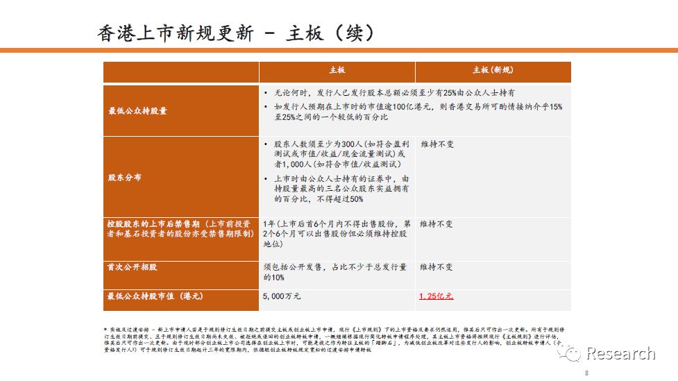 2024香港内部正版大全,实地验证策略_复古款28.934