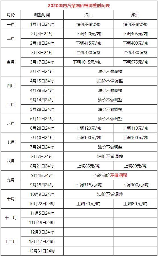 新澳门2024开奖今晚结果,定性评估说明_铂金版31.41