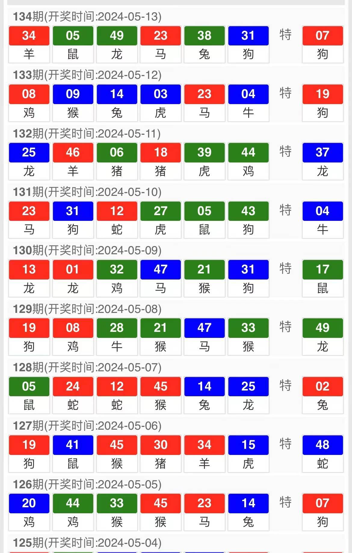 2024澳门特马今晚开奖图纸,稳定策略分析_suite37.956