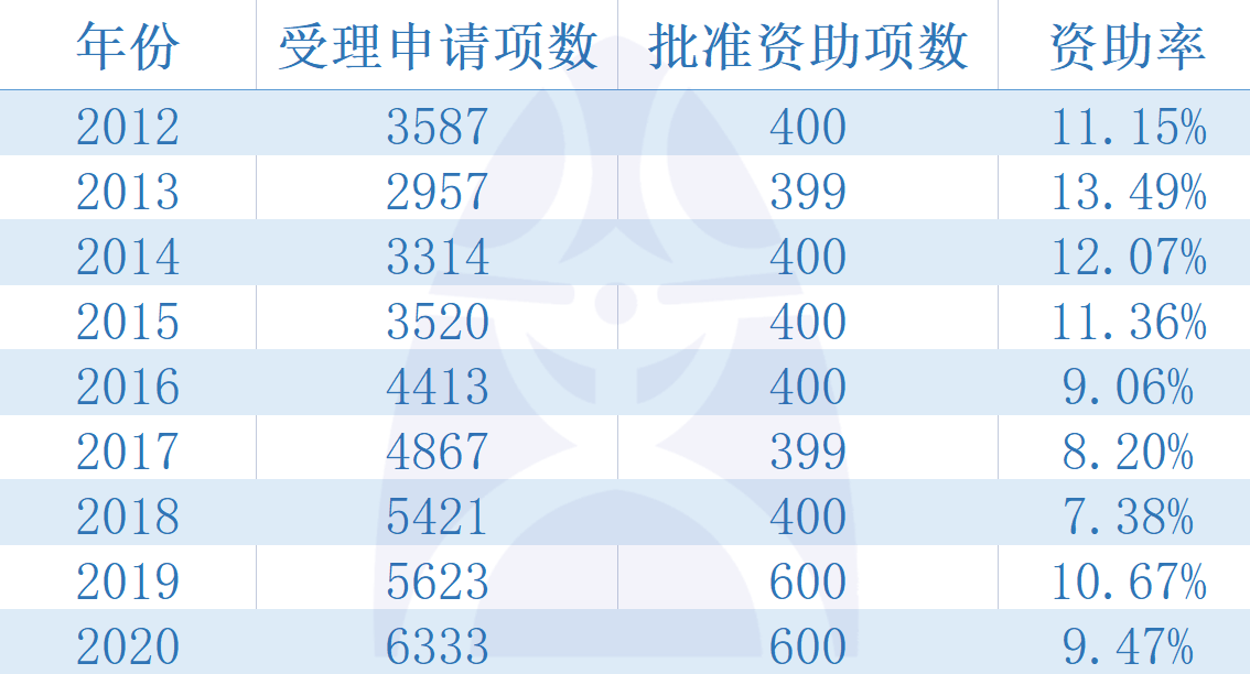 新澳门最精准正最精准龙门,标准化程序评估_UHD款88.708