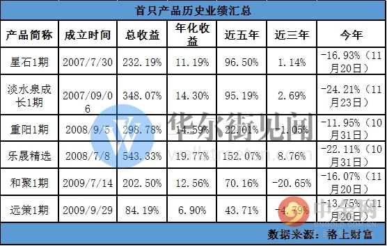 澳门六开奖结果2024开奖今晚,实地考察数据分析_顶级版15.254